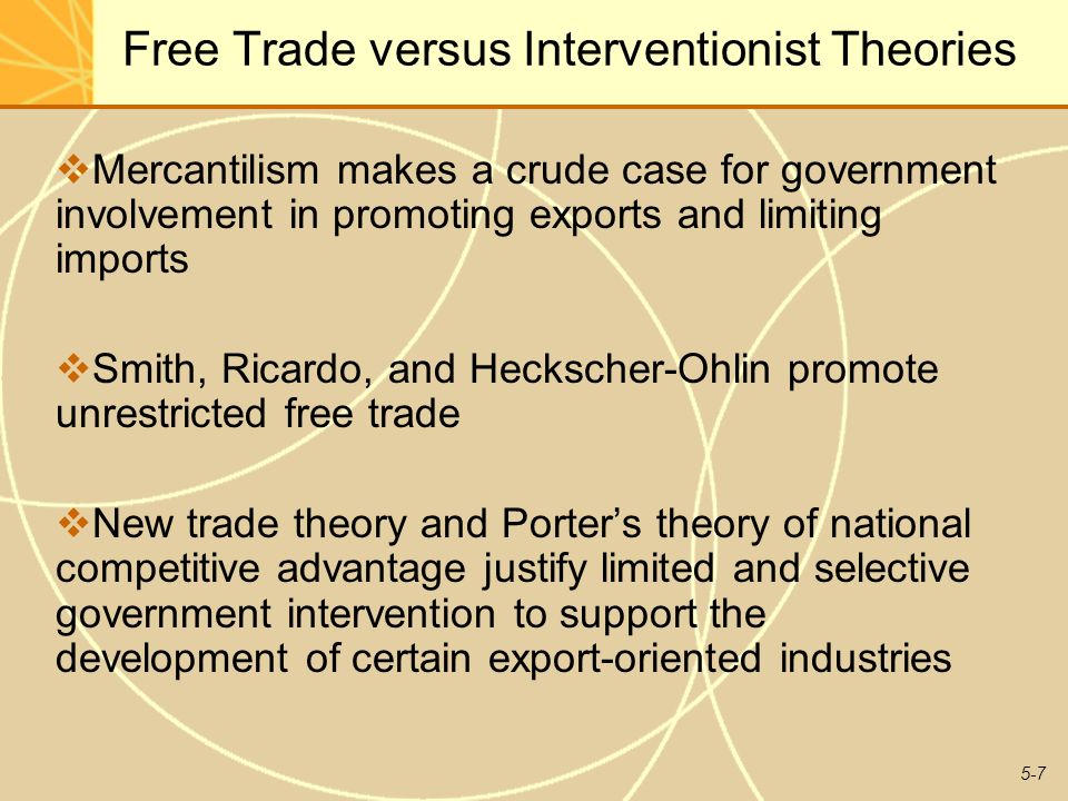 Mercantilism and theories of international trade